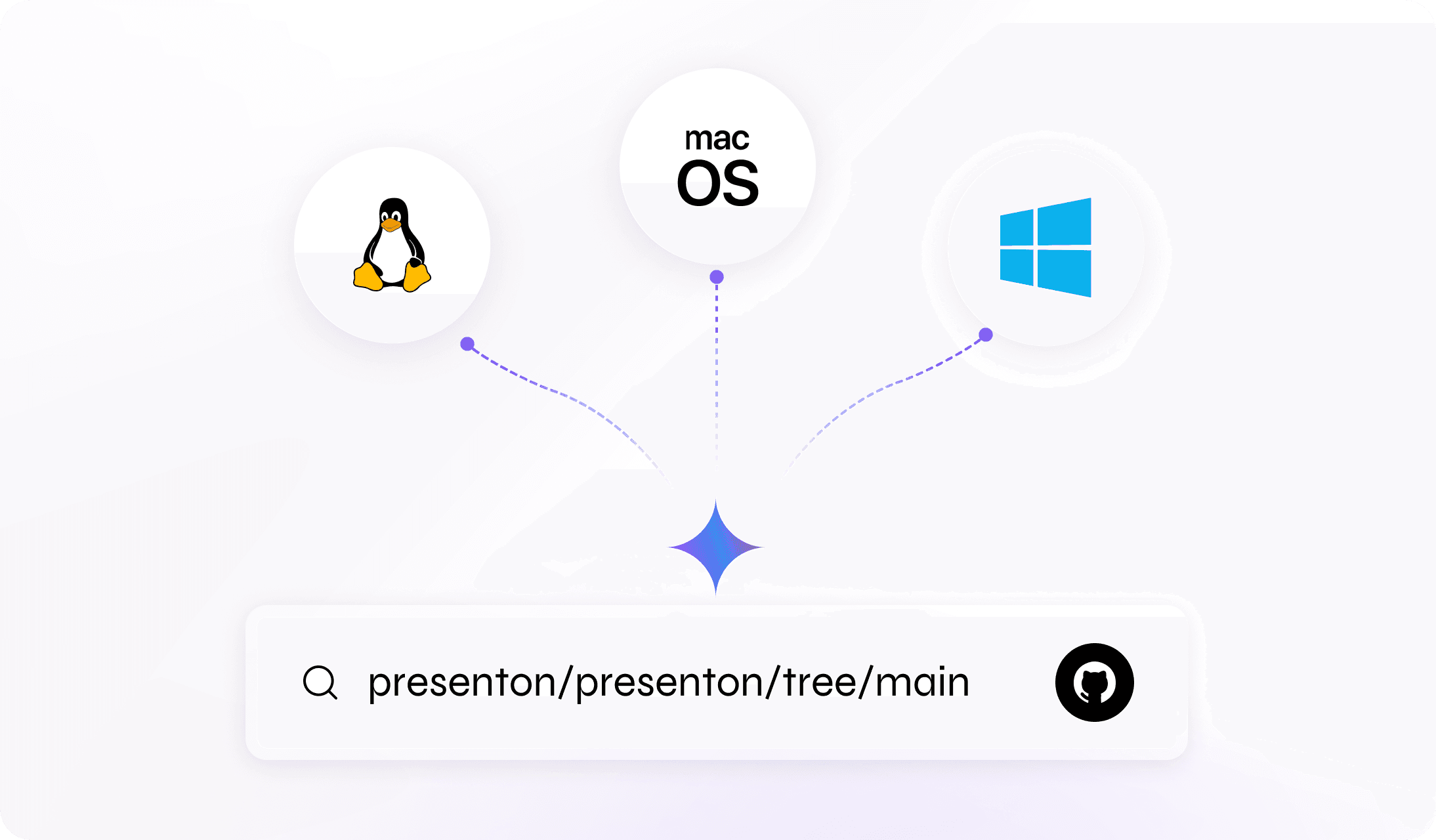 Multi platform icons