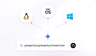 Presenton – Open-Source AI Presentation Generator and API