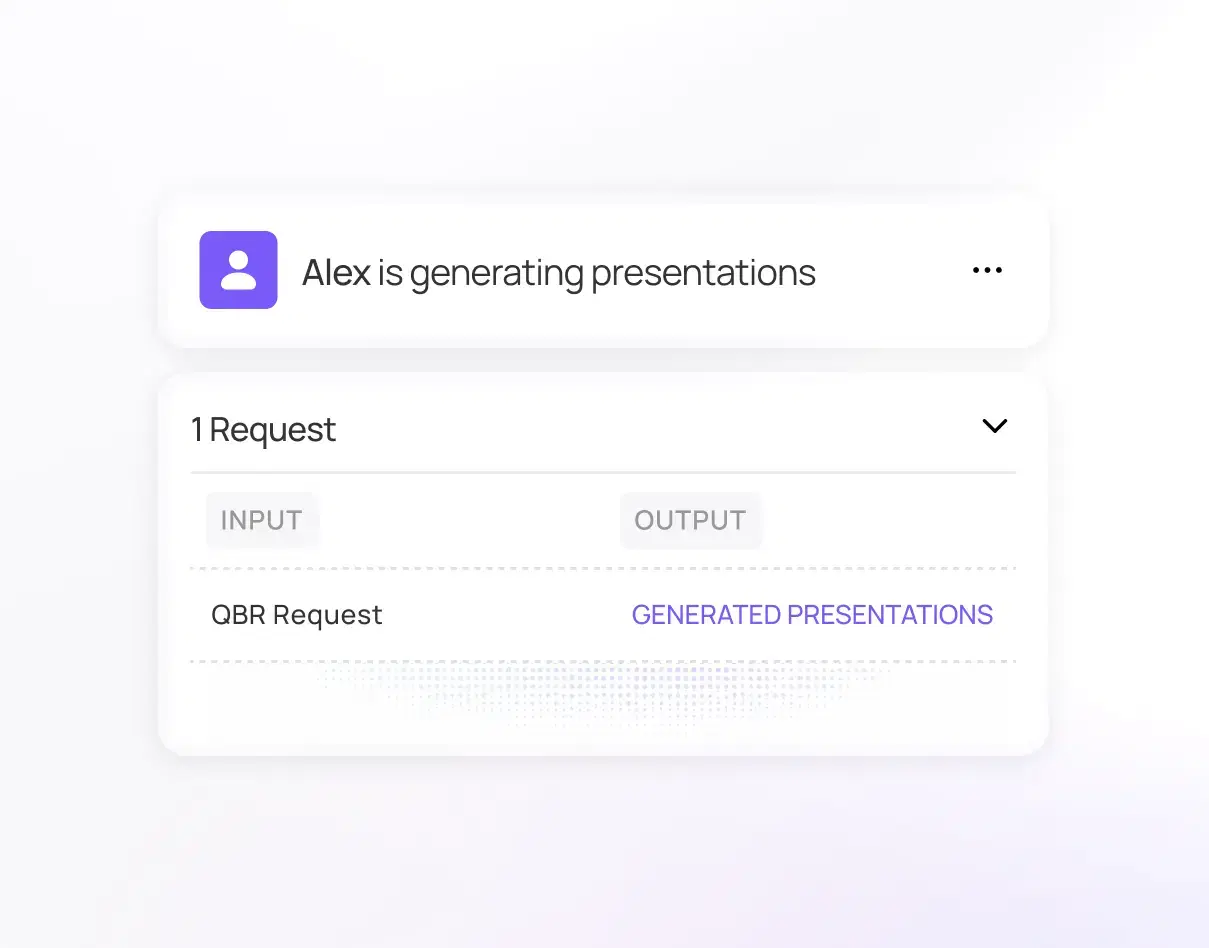 Automation workflow converting a QBR request into generated presentations