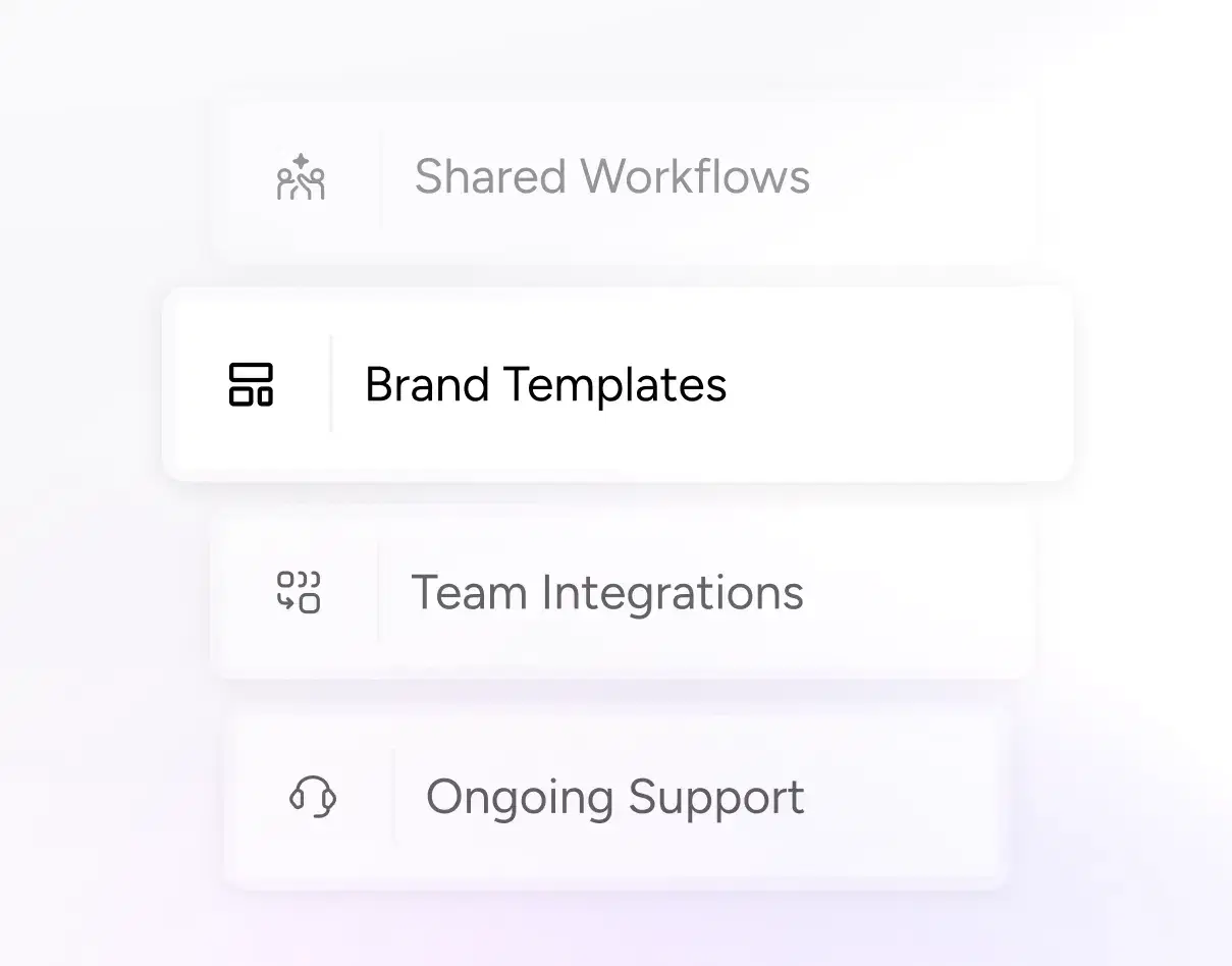 Shared workflow options for brand templates, team integrations, and support