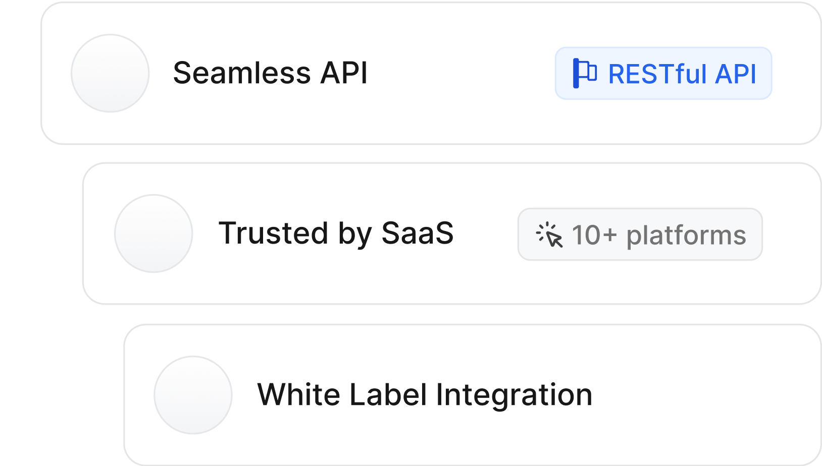 SaaS Companies